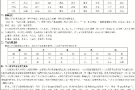 揭秘女巨蟹座性格，温柔与坚韧并存的女性特质