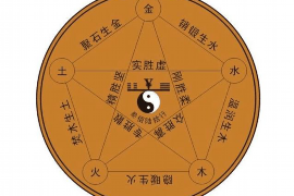 八字四柱通道，揭秘命运之门的奥秘