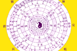 羊羊得意话生肖
