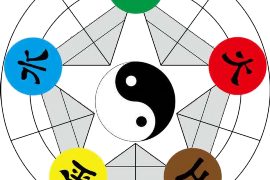 黄历可信吗？深度解读黄历的科学与迷信