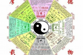 2028年订婚吉日的判断与选择