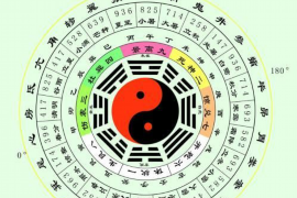 领证吉日，如何通过生辰八字测算选择最佳结婚日