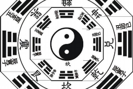 八字匹配与婚姻稳定性的探讨