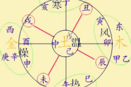 搬家与良辰吉日，传统文化的选择与新生活的开始