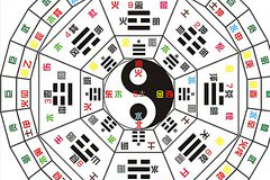 8月装修开工吉日指南，如何选择最佳的装修开工日期？