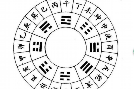 白羊座暗恋的秘密与勇气