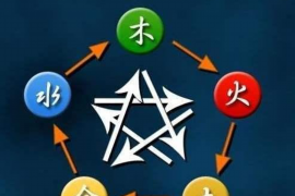 乔迁新居需选黄道吉日，为何与如何？