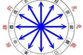 根据八字预测命运，探寻两人缘分奥秘—深度解析俩人八字关系
