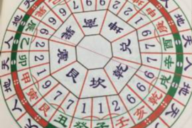 属鸡人今日运势解析，迎接挑战，把握机遇