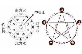 十二生肖中的鼠，探秘神秘生肖背后的故事