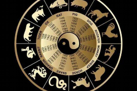 五行起名，探索中华传统命名艺术之起源