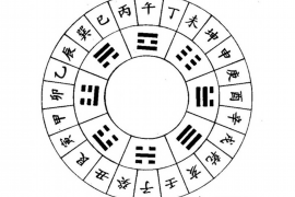 生肖龙起名之文化探讨