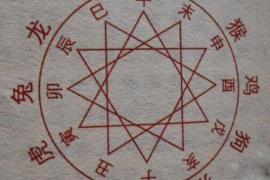 2017年财神搬家吉日，选择适宜的日期，迎接财运亨通