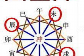 生辰八字怎么查,一文掌握查询方法与重要性 生辰八字怎么查,一文掌握查询方法与重要性