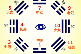 掌握生活细节，自媒之妙手