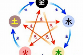双鱼座女生的性格分析
