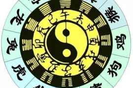 天秤座与哪些星座最相配