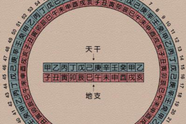 海南岛风水运势之城市魅力探秘