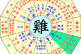 中国黄历吉日吉时查询，探寻天时地利人和的智慧