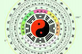 如何为男孩子起一个好名字？
